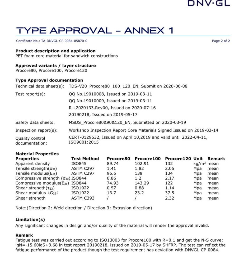PET foam DNV certificate